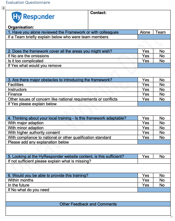 Questionnaire 