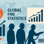 Global Fire Statistics. Illustration executed by MS CoPilot from a prompt by Bjorn Ulfsson. 